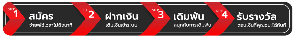 step-kfc169
